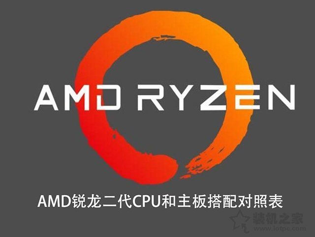 CPU和主板怎么搭配？AMD銳龍二代CPU型號和主板搭配對照表