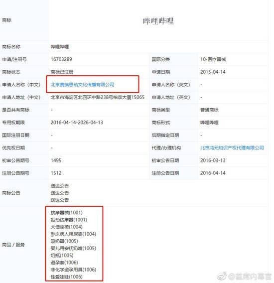 A站搶注嗶哩嗶哩商標(biāo)用于制作飛機(jī)杯、夜壺、坐便器、等