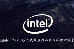 主板和CPU怎么搭配？Intel七代/八代/九代CPU和主板搭配對照表