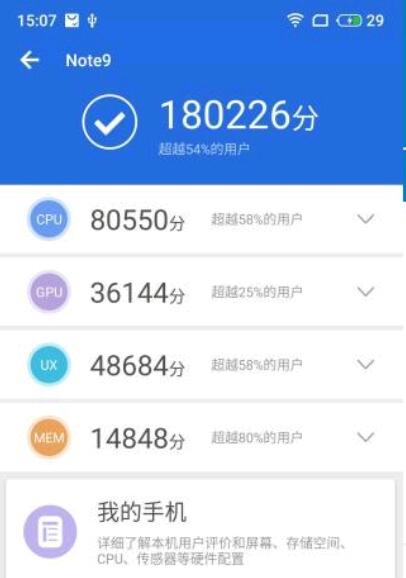 魅族Note9和小米8青春版哪個好?魅族Note9和小米8青春版對比區(qū)別評測