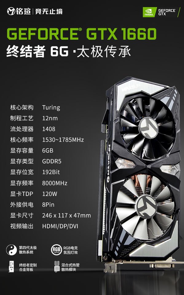 圖靈家族再添一員 銘瑄GTX1660顯卡全網首發