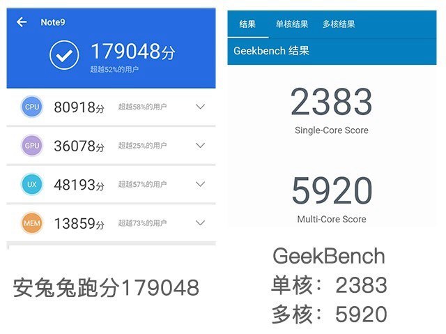 驍龍660和675差距大嗎_哪個好？高通驍龍675和660區別對比