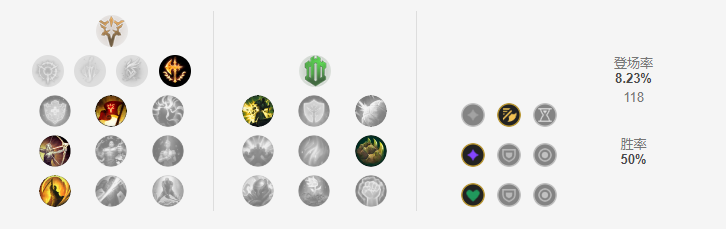 LOLS9暴怒騎士-克烈符文出裝攻略_9.6版本征服者中單克烈的玩法解析