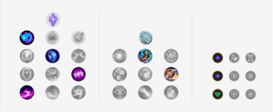 LOLS9琴瑟仙女-娑娜符文出裝攻略_輔助一姐琴女的上分技巧解析