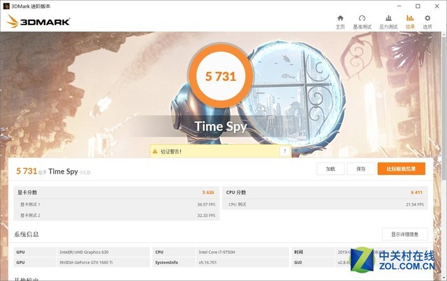 i7-9750H+GTX 1660 Ti 機械革命深海幽靈Z2首測