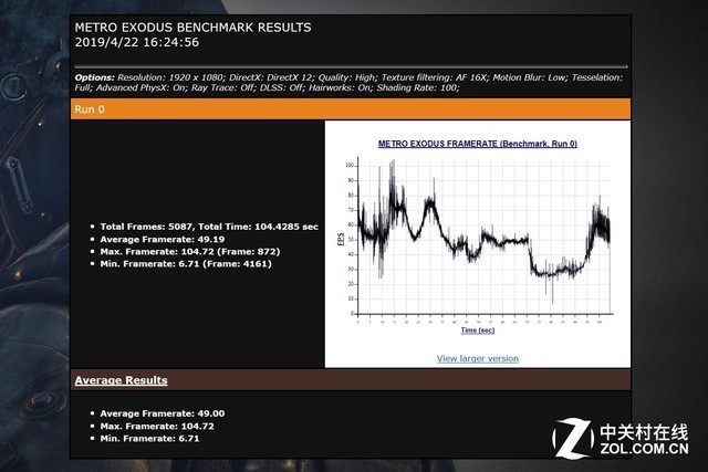i7-9750H+GTX 1660 Ti 機械革命深海幽靈Z2首測