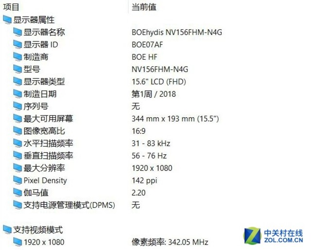 i7-9750H+GTX 1660 Ti 機械革命深海幽靈Z2首測