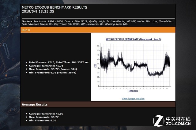 神舟戰(zhàn)神Z7-CT5NA評測