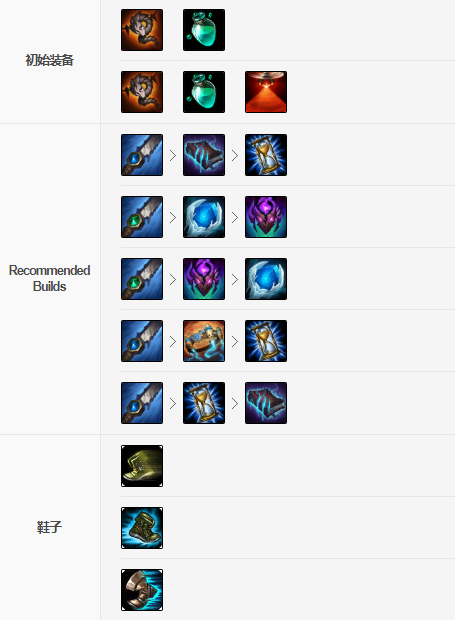 LOLS9殤之木乃伊-阿木木符文出裝攻略 9.11版本余震阿木木的打野教學