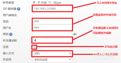 迅時MX網(wǎng)關(guān)FXO口對接OM設(shè)備IP外線