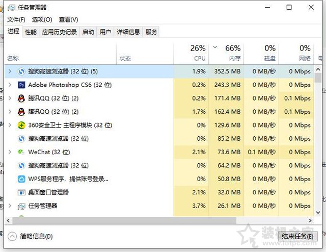 為什么電腦會(huì)越來越慢?電腦速度慢的原因分析及終極解決方法