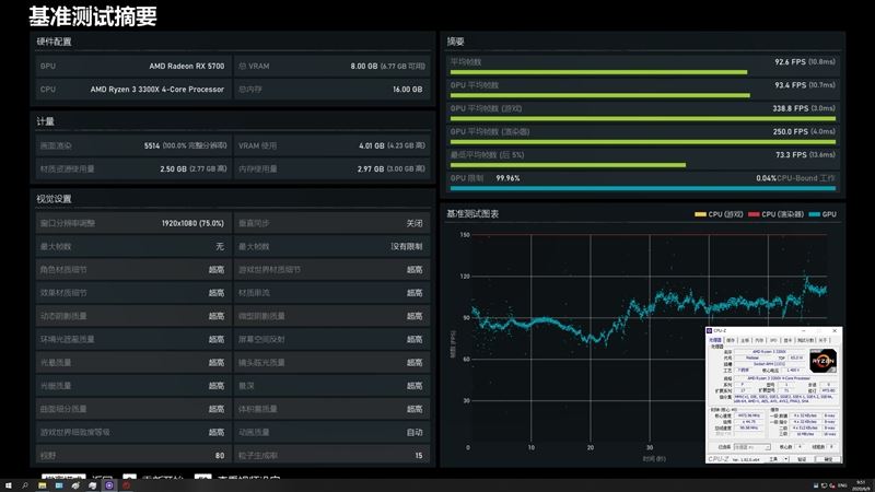 銳龍3 3100/3300X超頻怎么樣？銳龍3 3300X/3100超頻游戲性能測試