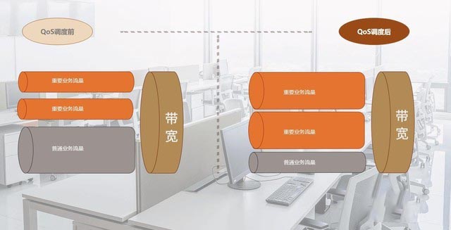 騰達TEG5328F交換機評測