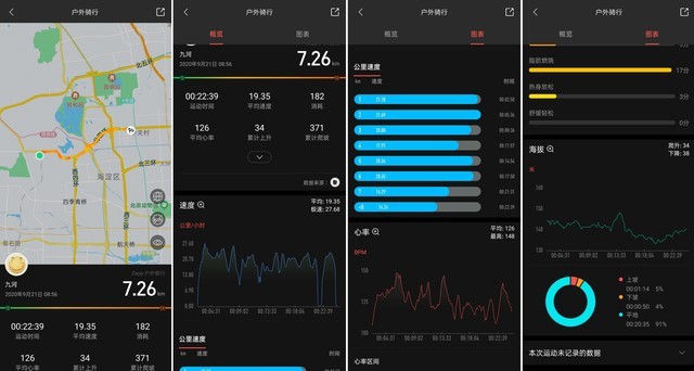 輕薄旗艦智能手表 Amazfit GTR 2全面評測（審核） 