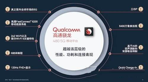 驍龍480和麒麟710對比哪個性能好？驍龍480和麒麟710性能對比