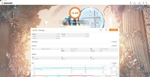 暢玩2K游戲大作！i7-10700KF配RTX3070萬元DIY電腦主機配置清單