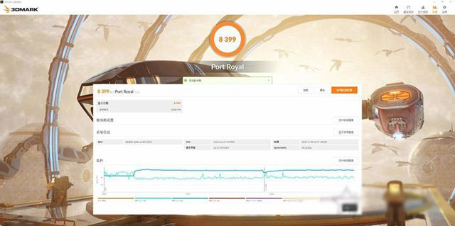 暢玩2K游戲大作！i7-10700KF配RTX3070萬元DIY電腦主機配置清單