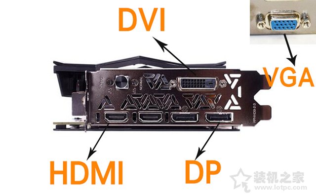 如何選購(gòu)臺(tái)式電腦顯卡？小白裝機(jī)通俗易懂的獨(dú)立顯卡知識(shí)指南